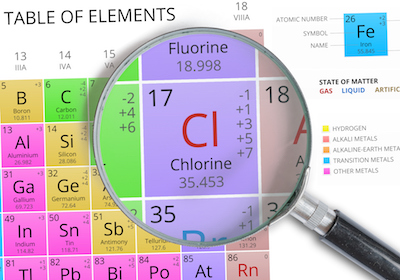 chlorine-chloride-web.jpeg