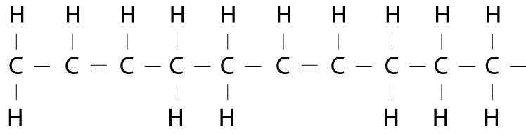 polyunsaturated-fats.jpg polyunsaturated-fats.jpg